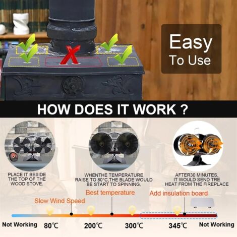 Ventilatore per stufa a legna a quattro foglie a forma di alce, ecologico, silenzioso, per l'inverno, per la casa, distribuzione efficiente del calore