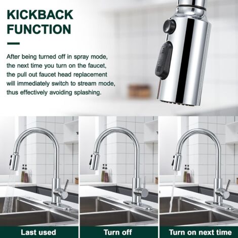 Verlängerung für Küchenarmatur, universeller, drehbarer Spritzschutz-Duschkopf, wassersparende Küchenduschkopfvorrichtung