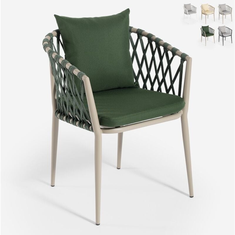 Les produits shopeco.fr