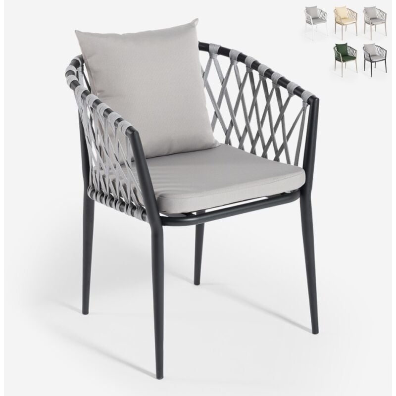 Les produits shopeco.fr