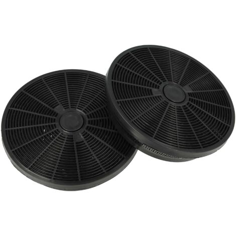 vhbw 2x Aktivkohlefilter kompatibel mit F.Bayer NEO Dunstabzugshaube