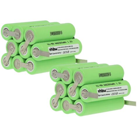 Vhbw Batterie Remplacement Pour Megger P-1482 Pour Outil De Mesure 3600mah 9 6v Nimh 87882053