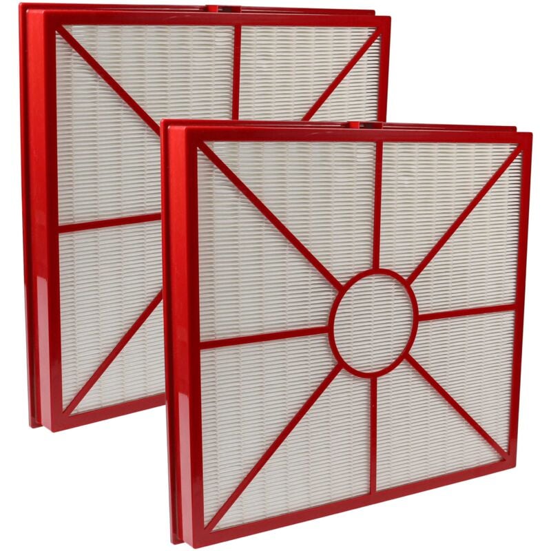 2x Filtro hepa H12 compatible con Lux Aeroguard 4 s, Aeroguard purificador aire - Filtro de repuesto - Vhbw
