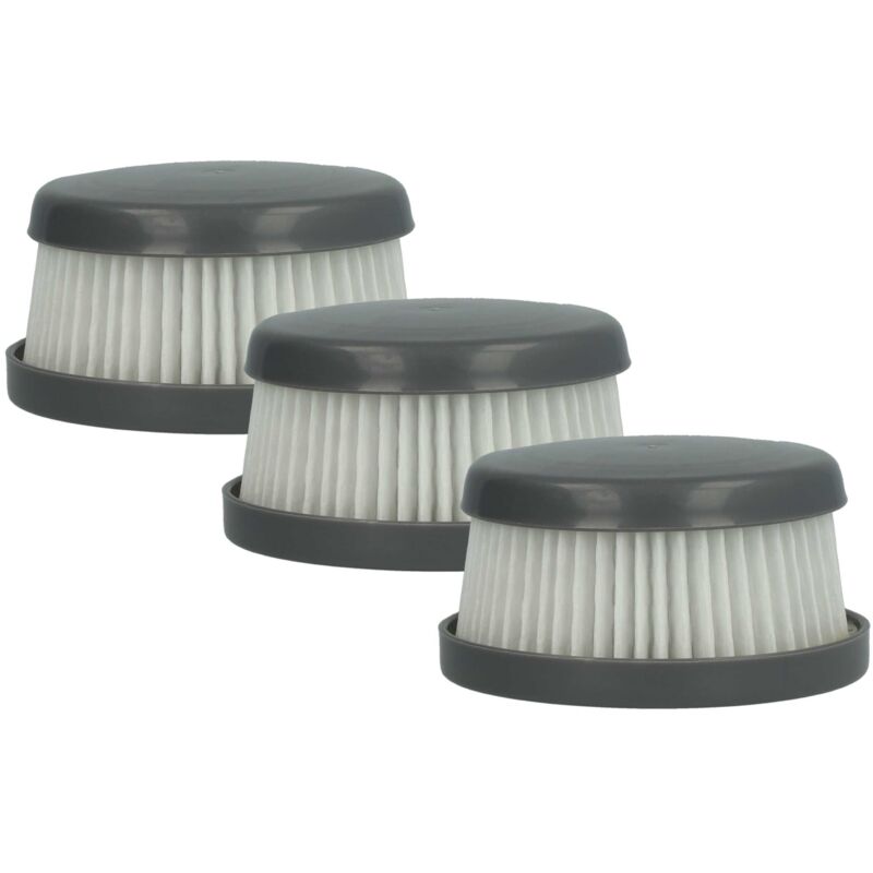 3x filtro a pieghe piatte compatibile con Black &