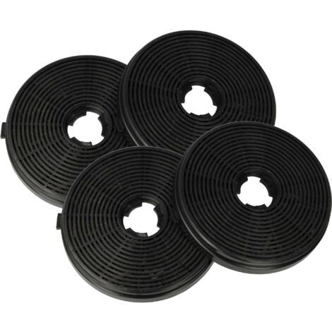 vhbw 4x Aktivkohlefilter kompatibel mit Respekta CH22010/90SBZ Dunstabzugshaube