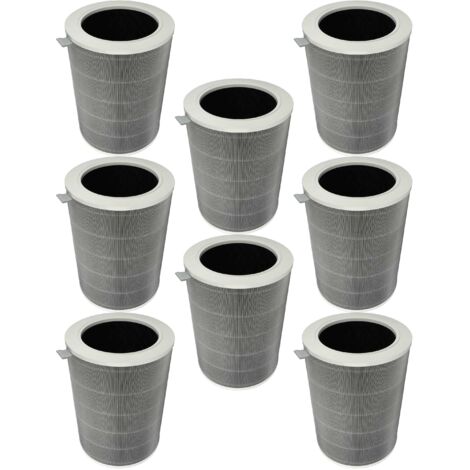 vhbw 8x H11 Filter Ersatz für Xiaomi M16R-FLP-GL, 34107, BHR5120GL für Luftreiniger - Ersatz-Filter