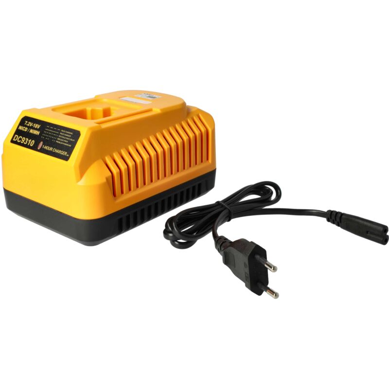 

Cargador compatible con Dewalt 152250-27, 397745-01, DC9071, DC9091 herramientas, baterías de Ni-Cd, NiMH - Vhbw