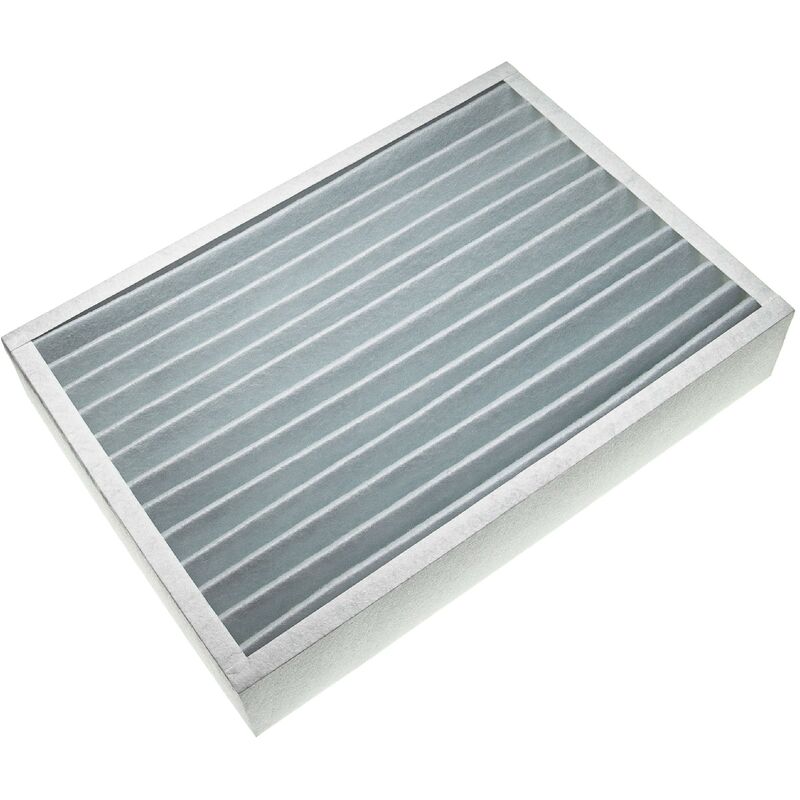 Filtre remplacement pour Zehnder 524000150 pour appareil de ventilation - Filtre à air G4, 50 x 35 x 9 cm, blanc - Vhbw
