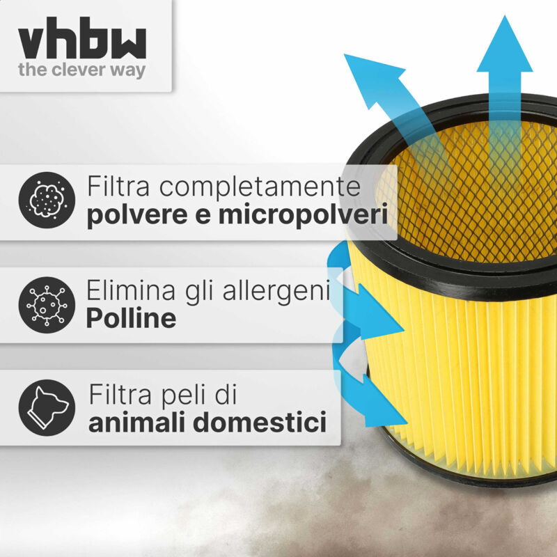 Vhbw filtro cartucce per aspirapolvere