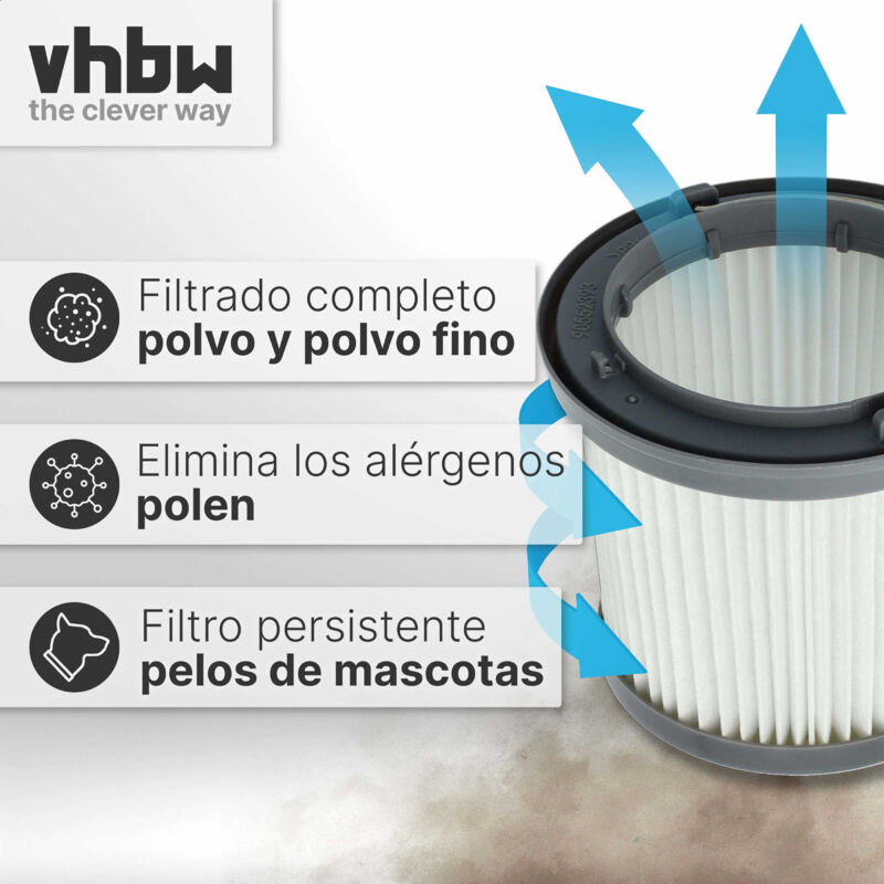 PD1820L vhbw Filtro de cartucho para aspiradora Black /& Decker Dustbuster Pivot PD1020 PD1020L PD1420 PD1820 PD1420LP