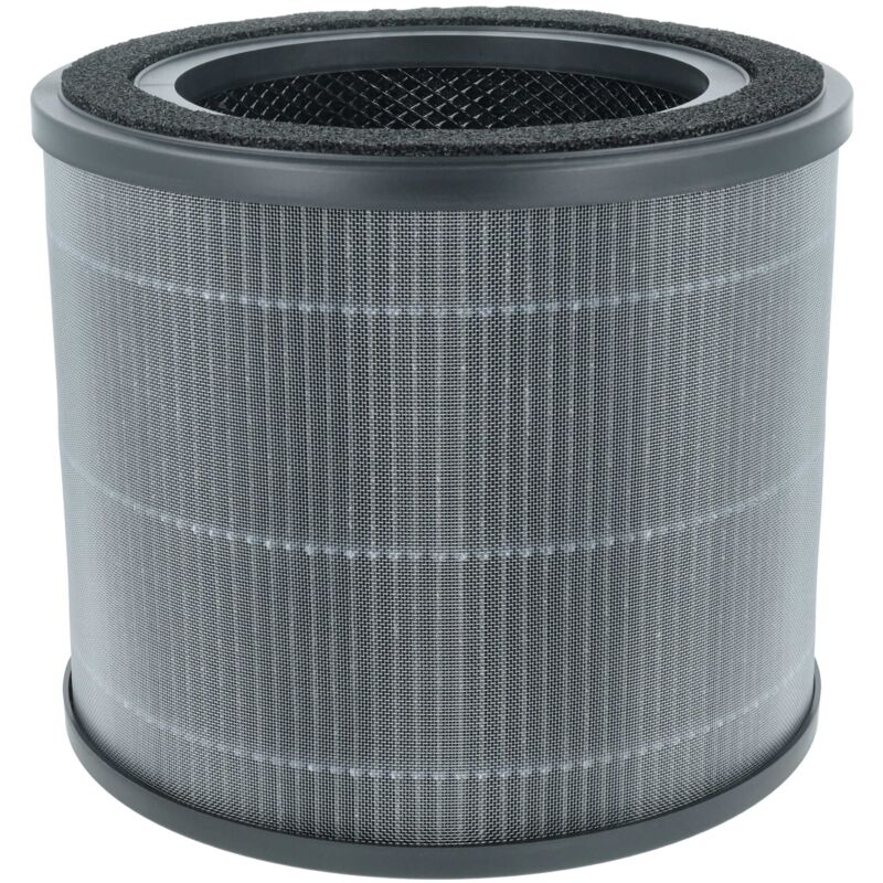 Image of vhbw H13 Filter Replacement for Grundig&hellip;
