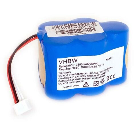 Hoover B013 Rechargeable Lithium Vacuum Cleaner Battery 22.2 V