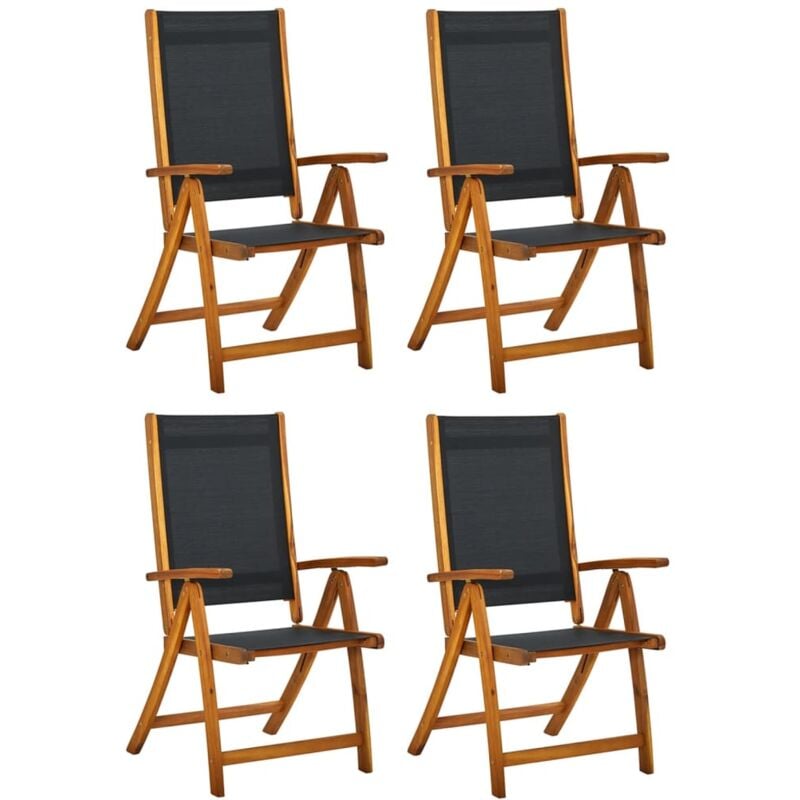 Les produits shopeco.fr