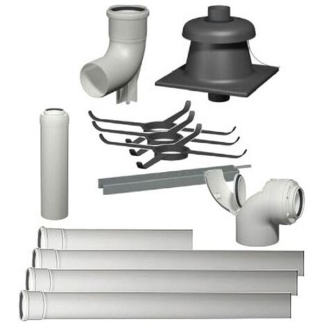 Viessmann Paket Abgassystem 80/125 starr/PPs