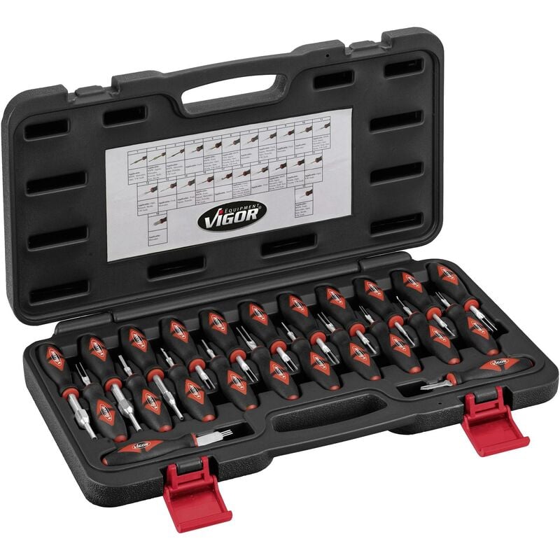 Vigor V4451 Kit d'outils de déverrouillage de câble S497272