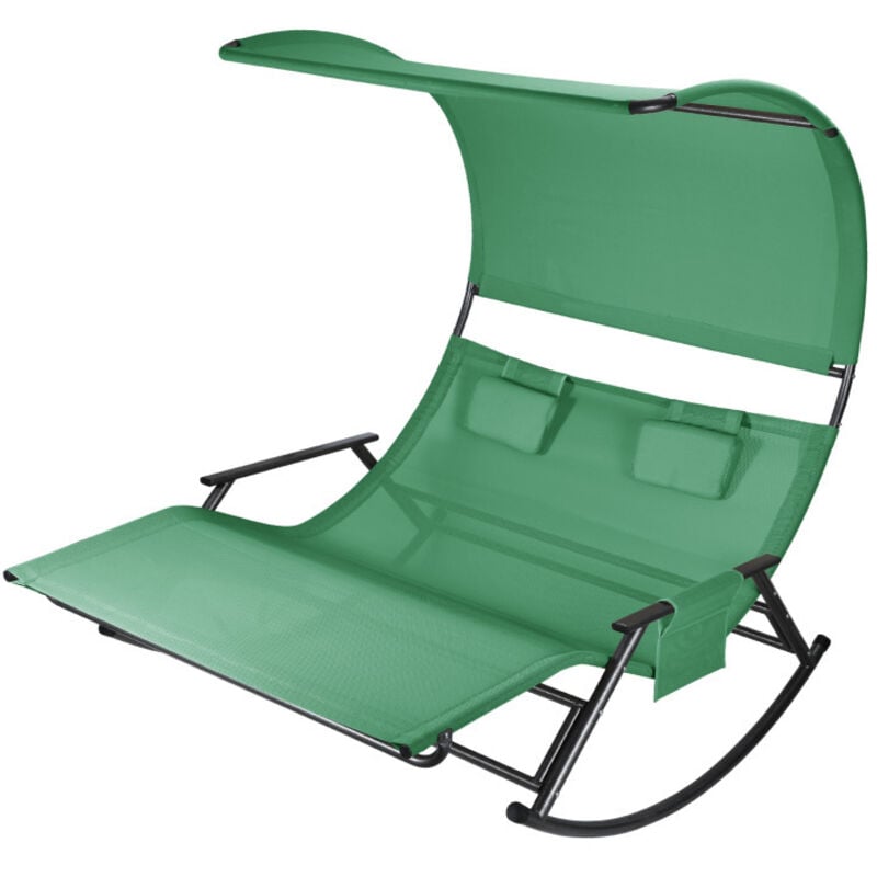 Les produits shopeco.fr