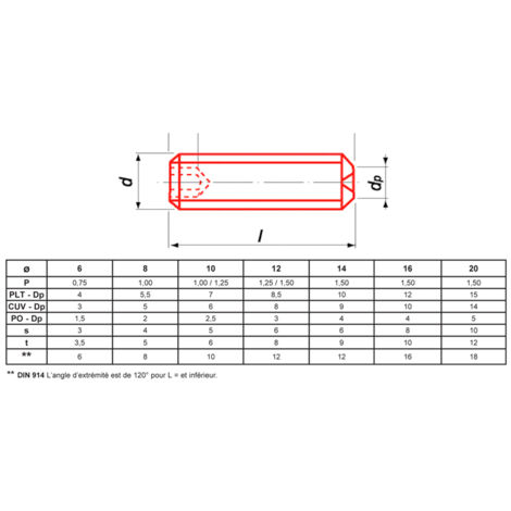 Vis à métaux sans-tête hexagonale bout cuvette zingué DIN 916 / ISO 4029 - 6X8mm boîte de 200 - ULTIMA - 88206008