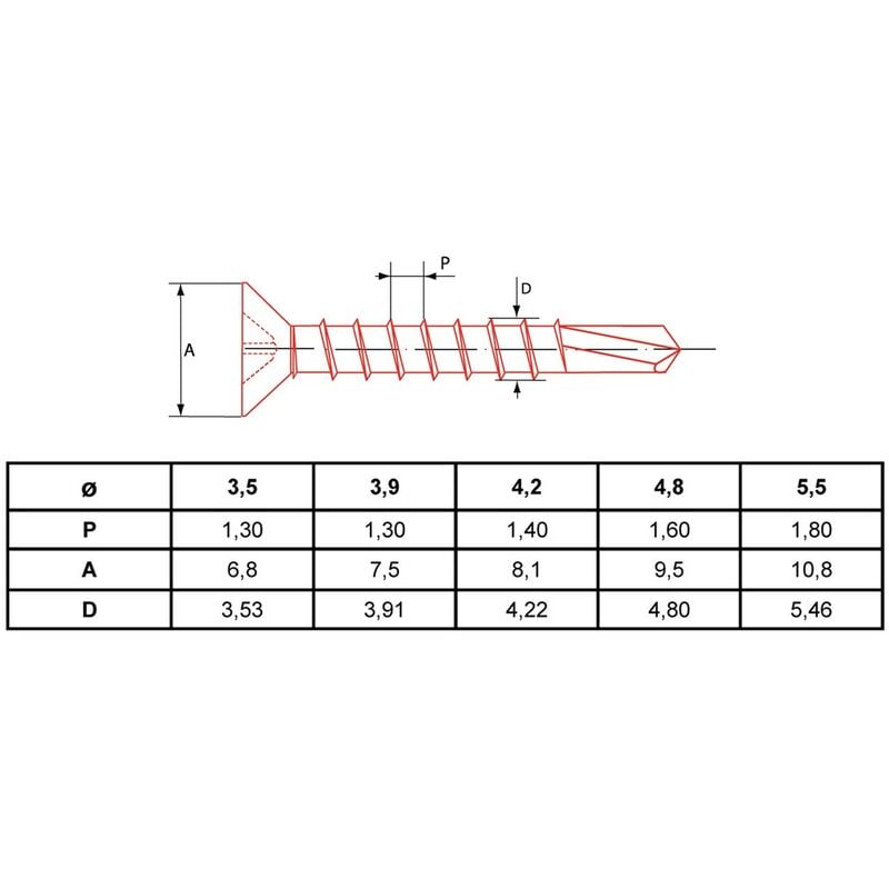 Vis auto-perceuse à ailettes Torx acier zingué blanc 6,3X100/80 boîte de 100 - ULTIMA - VPATX6,3X100X80