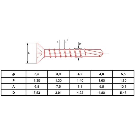 Vis autoperceuse Torx à tête fraisée 6,3x100 mm – Acier zingué blanc – Lot de 100 – Pour installation rapide et résistance à la corrosion - VPATX6