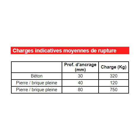 Vis béton tête fraisée ING FIXATIONS - A441