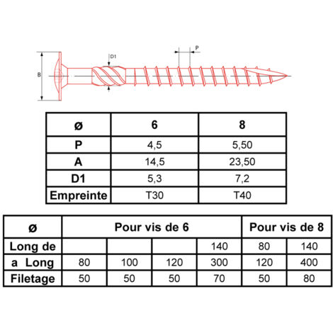 Vis de charpente à tête disque Torx zingué 40 6x180 mm Boîte de 100 - ULTIMA - VBETX6X180SR