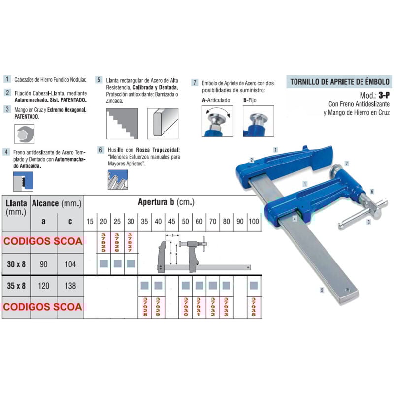 Urko - Tourniquet Mod. 3P30x8 25 cm Poignée en Fer Croix