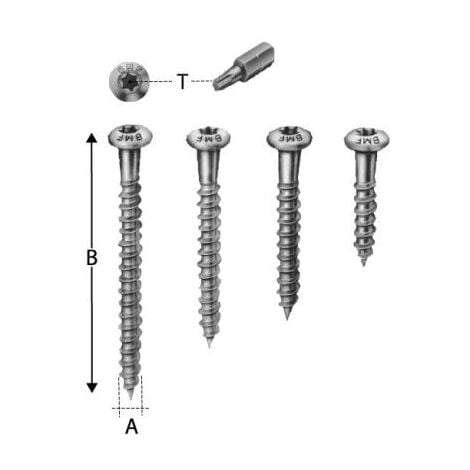 Vis inox ZING BLANC CSA 5,0X80 (Par 200)