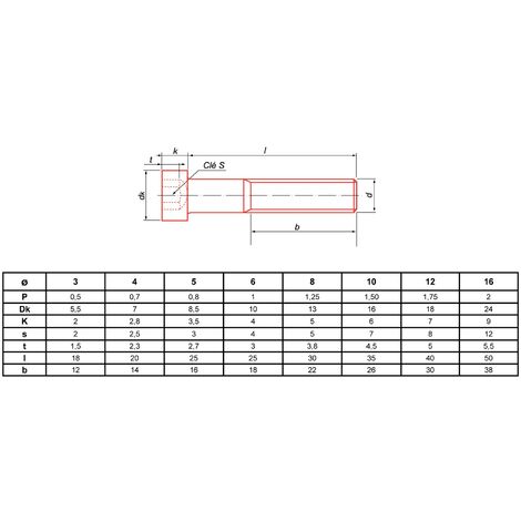 Vis métaux à tête cylindrique hexagonale creuse bas Ultima zingué 8.8 DIN 7984