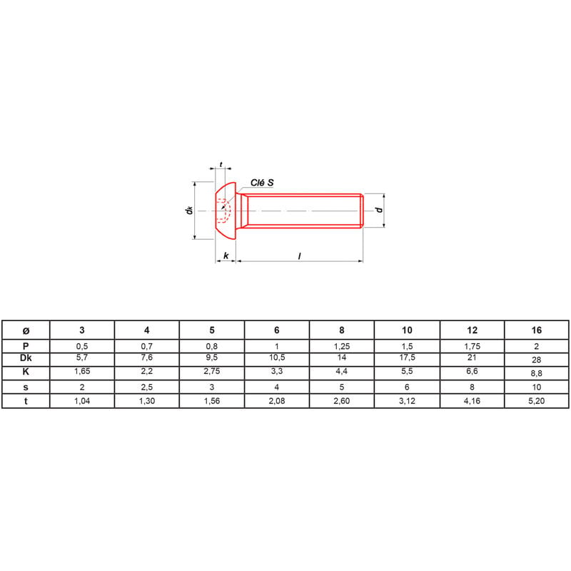 Vis à métaux tête bombée hexagonale creuse brut classe 10.9 iso 7380 4X10 boîte de 200 - ultima - 83604010