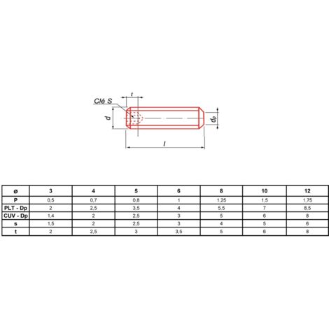 Vis sans-tête hexagonale creuse ULTIMA VISSER FIXER COLLER STHCPLT4X20 4x20 mm Boîte 200