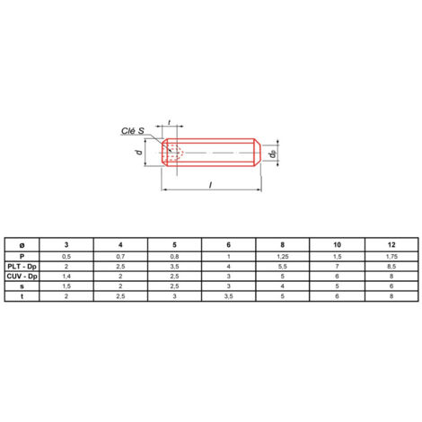 Vis sans tête ULTIMA DIN 913 5x45 mm Acier brut 100 pcs STHCPLT5X45