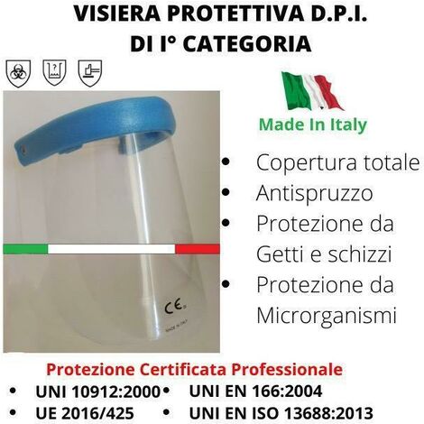 Visiera paraschizzi