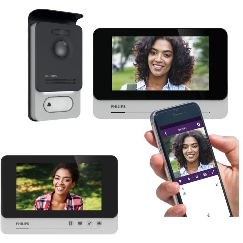 Philips - Visiophone filaire connecté smartphone avec 2 écrans - WelcomeEye Connect 2