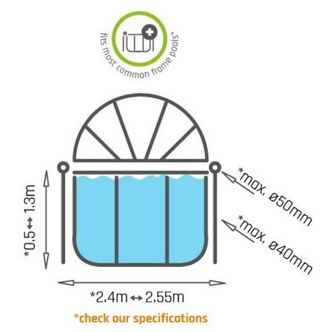 Voile d'ombrage piscine EXIT ø244cm