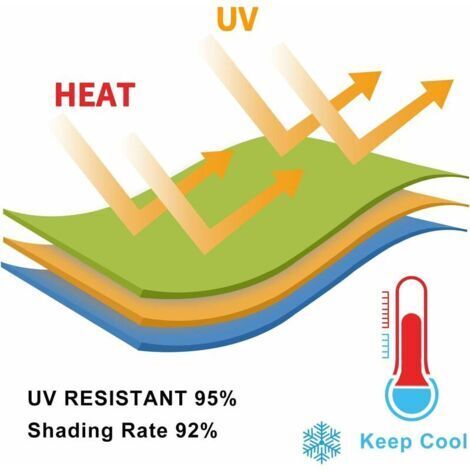 Voile d'ombrage triangle auvent protection solaire auvent de jardin protection UV vert 22 quadrilatère