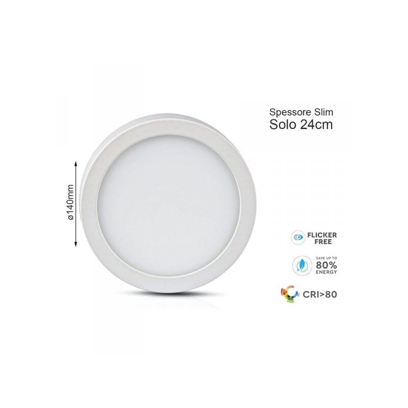 Image of 12W pannello led montato superficie premium rotondo bianco naturale 4000K - Luce naturale