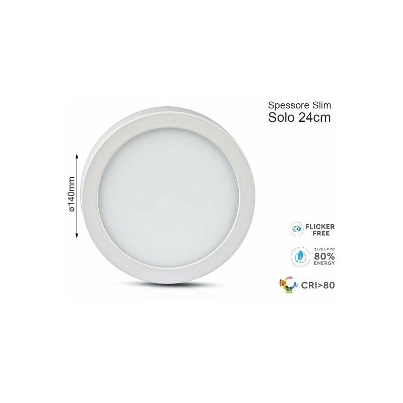 Plafoniera Pannello Led Slim Montaggio a Plafone