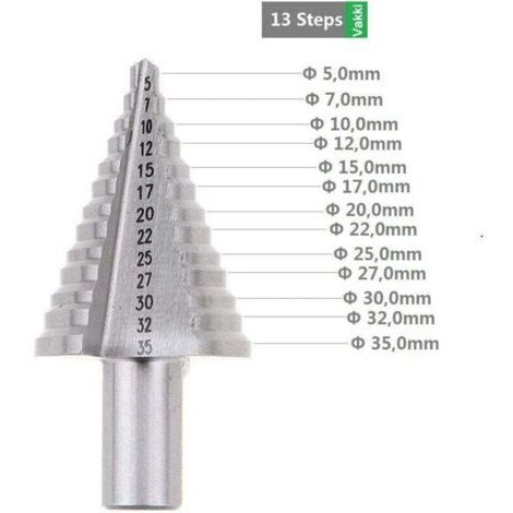 VURAHOME - Foret Fraise Meche Etage HSS,   Fraise Conique à Double Fente (5mm-35mm) avec Revêtement Titane, Solide, Parfait Pour Visseuse Percage sur Acier Bois, Plastique, Laiton, Aluminium, PVC..
