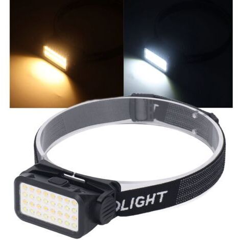 VURAHOME - Lampe frontale LED USB à 5 vitesses, haute luminosité IPX4, étanche pour le cyclisme, la pêche,DUBUNS
