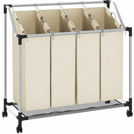 Wäschekorb rollen zu Top-Preisen