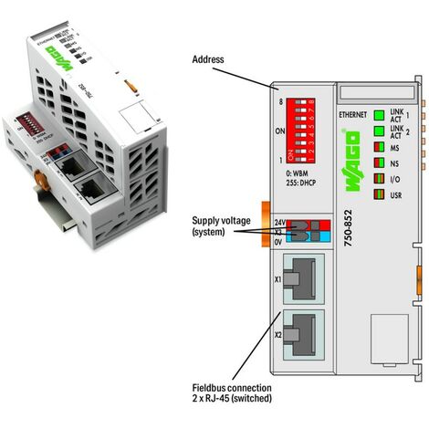 Wago 750-852 Contrôleur ECO ethernet TCPIP 10/100MB + switch 2 ports 3ème génération