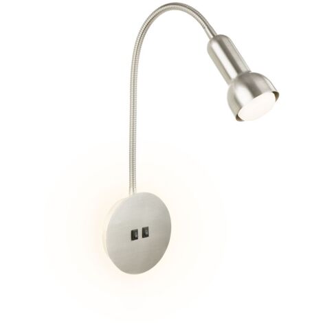 WALLLIGHT