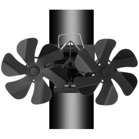 Wandventilator für Holzöfen, Kamine, Gas-, Pellet- oder Holzöfen. 12 Flügel, Doppelkopf, leise, wärmebetrieben - LKBD