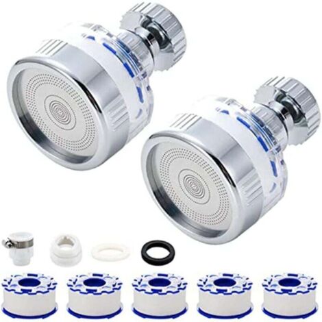 washing filter, filter, 360° rotating filter, filter for and kitchen
