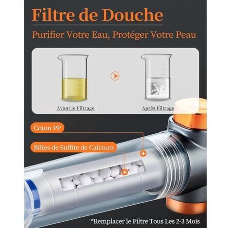 Wassersparender Duschkopf, Anti-Kalk-Handbrause mit Filter, Hochdruck-Duschkopf mit 3 Strahlarten, Spa-Duschkopf