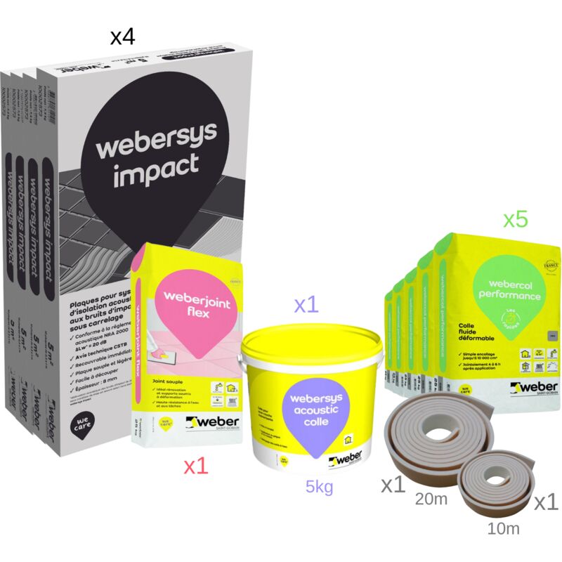 Système d'isolation acoustique aux bruits d'impact sous carrelage, Kit 20M, Webersys impact , weber