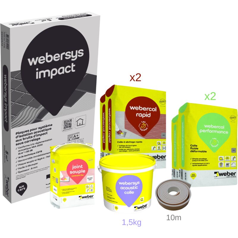 Système d'isolation acoustique aux bruits d'impact sous carrelage, Kit 5M, Webersys impact , weber