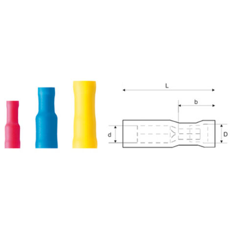 Weidmüller 9200700000 Rundsteckhülse 0.50 mm² 1.50 mm² Stift-Ø: 4 mm Vollisoliert Rot 100 St.