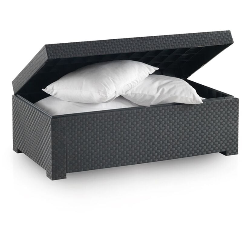 Les produits shopeco.fr