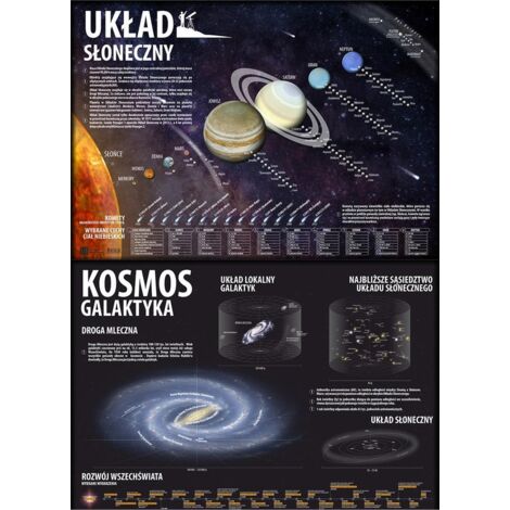 Weltraum/Sonnensystem Schreibtischmatte